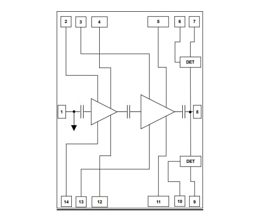Qorvo QPA1009D Wide Band Power Amplifier MMIC