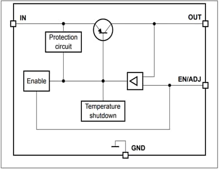 Block Diagram - Infineon Technologies TLS102B0MB  Demo Board