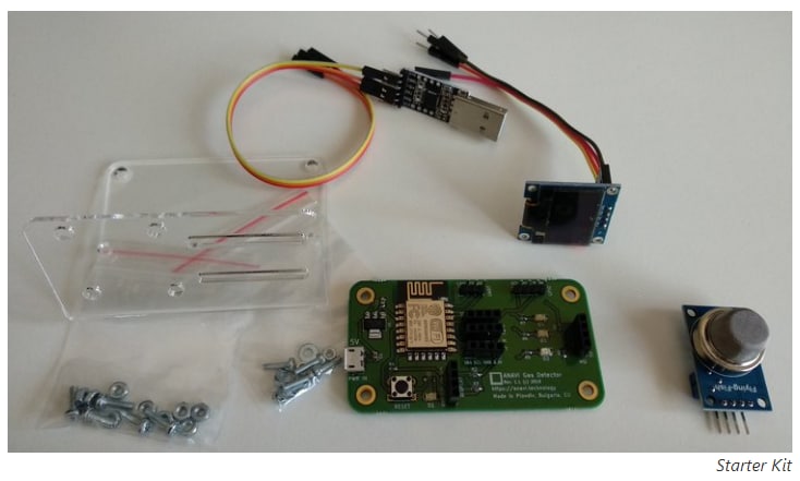 ANAVI Technology Gas Detector & Kits