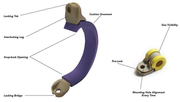Infographic - Amphenol PCD 75P Clamps
