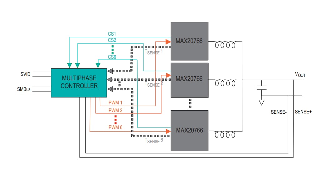 Application Circuit Diagram - Analog Devices Inc. MAX20766 Smart Slave IC