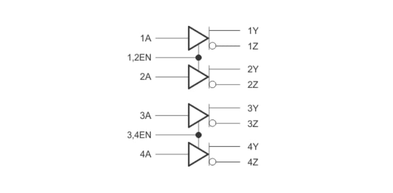 Block Diagram - Texas Instruments SN65LBC174A-EP RS-485/RS-422 Line Drivers