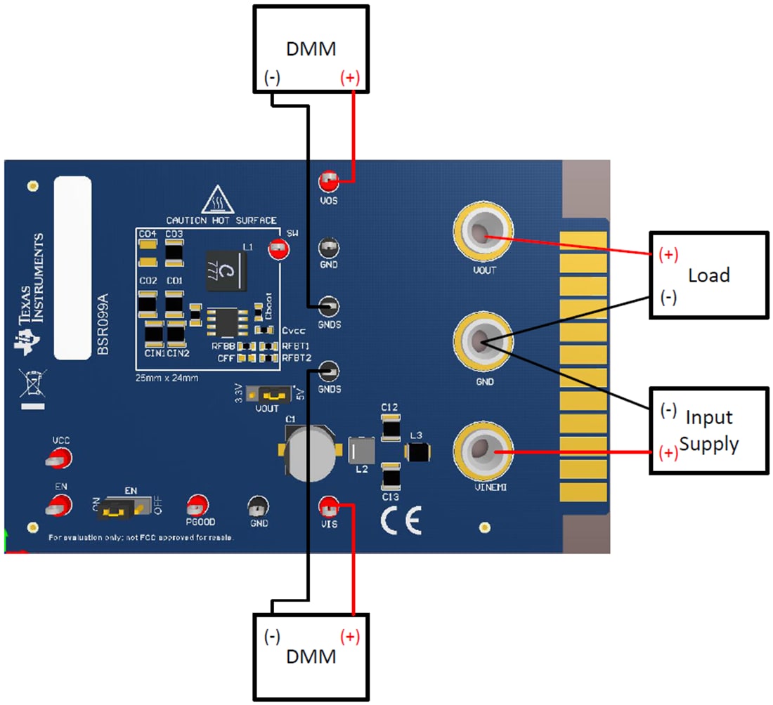 Chart - Texas Instruments LMR36520AEVM Converter Evaluation Module (EVM)