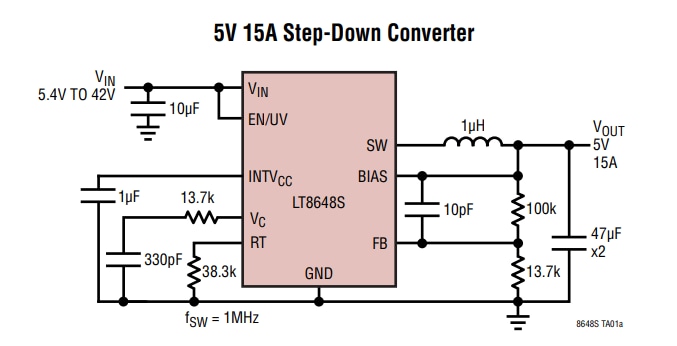 Analog Devices Inc. LT8648S Silent Switcher®2 Regulators