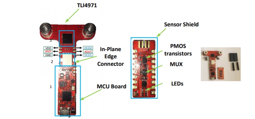 Infineon Technologies TLI4971MS2GOTOBO1 Evaluation Kit