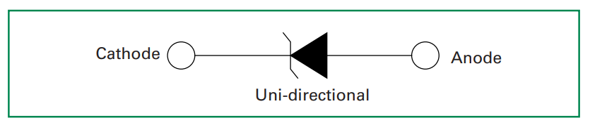 Block Diagram - Littelfuse SLD6S Automotive TVS Diodes