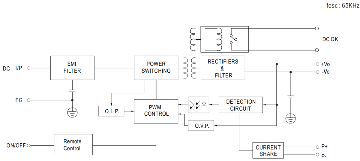 Block Diagram - MEAN WELL DDR-480 480W DIN-Rail DC-DC Converters