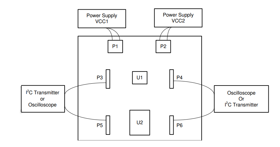 Texas Instruments ISO1640EVM Evaluation Module