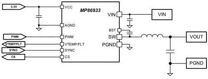 Block Diagram - Monolithic Power Systems (MPS) MP86933 Monolithic Half-Bridge Drivers