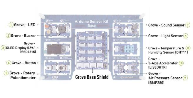 Schematic - Seeed Studio Arduino Sensor Kit