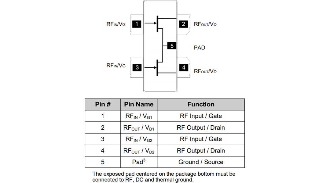 Mechanical Drawing - MACOM MAGX-100027 50V GaN on Si HEMT Amplifiers