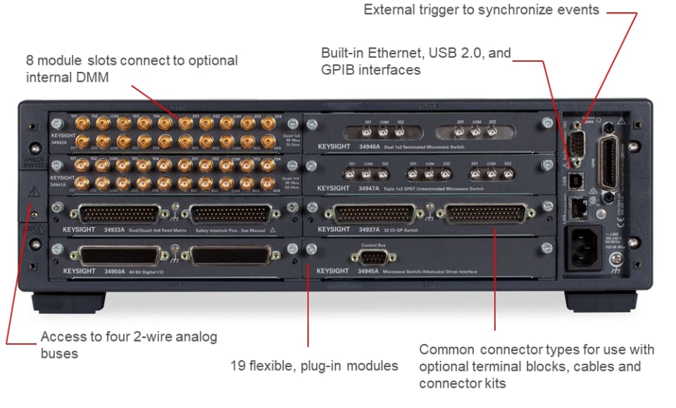 Keysight Technologies 34980A Data Acquisition System