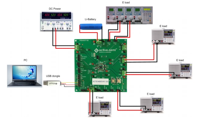 Application Circuit Diagram - Qorvo ACT81460EVK1 Evaluation Kit