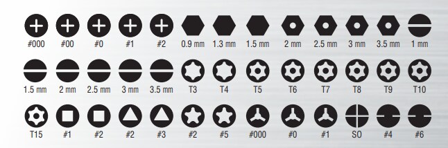 Chart - Klein Tools All-In-1  Precision Screwdriver Set