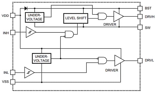 Block Diagram - Monolithic Power Systems (MPS) MP1917A MPS Gate Driver