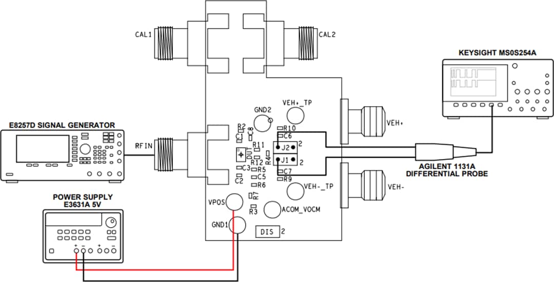 Analog Devices Inc. ADL6012-EVALZ Evaluation Board