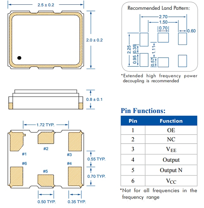Diodes Incorporated UX22 / UX252 Ultra-Low Jitter Crystal Oscillators