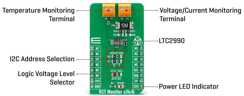 Block Diagram - Mikroe VCT Monitor Click