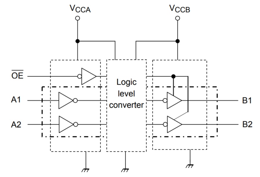 Block Diagram - Toshiba TC7WP3125FK & TC7WP3125FC Integrated Circuits