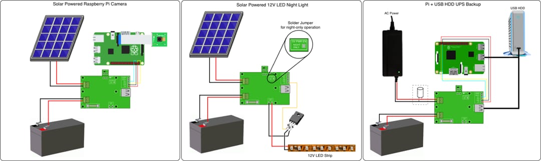 Crowd Supply makerPower Solar