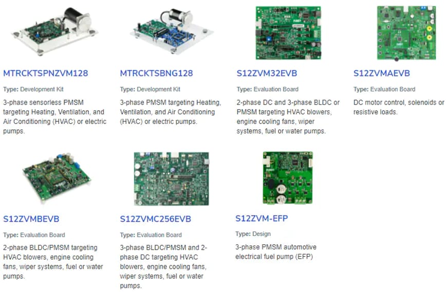 Infographic - NXP Semiconductors S12 MagniV/S12 Development Kits