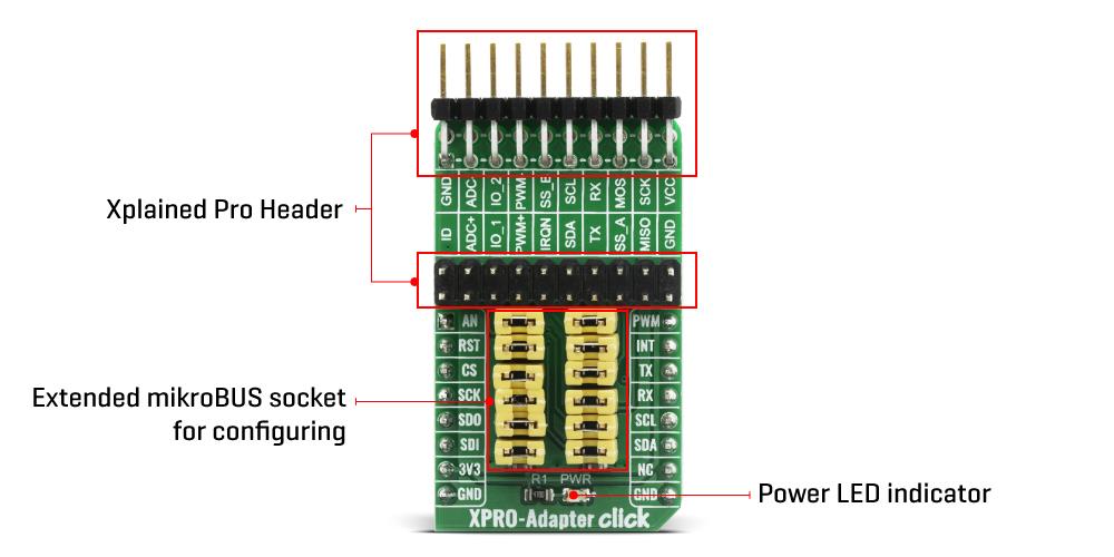 Block Diagram - Mikroe XPRO-Adapter Click