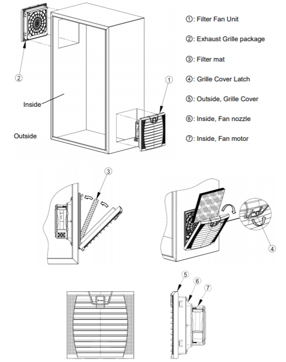 Mechanical Drawing - Delta Electronics / Fans HEF AC Filter Fans