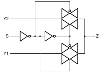 Block Diagram - Nexperia XS3A1Tx157 Low Ohmic Analog Switches