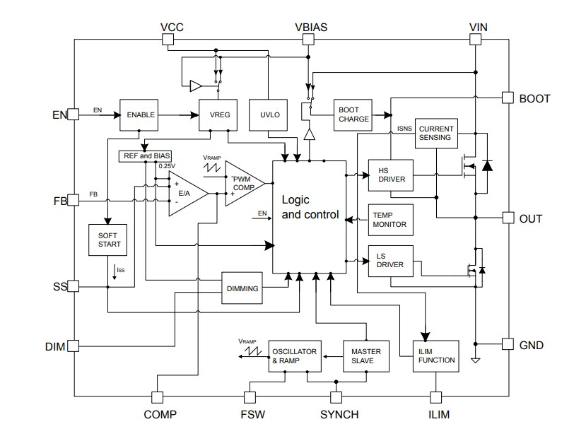 Block Diagram - STMicroelectronics ALED6000 Monolithic Switching Regulators