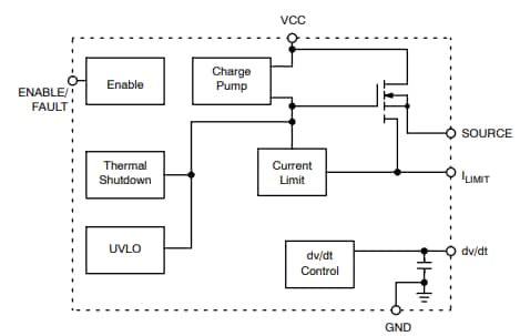 onsemi NIS4461 eFuse