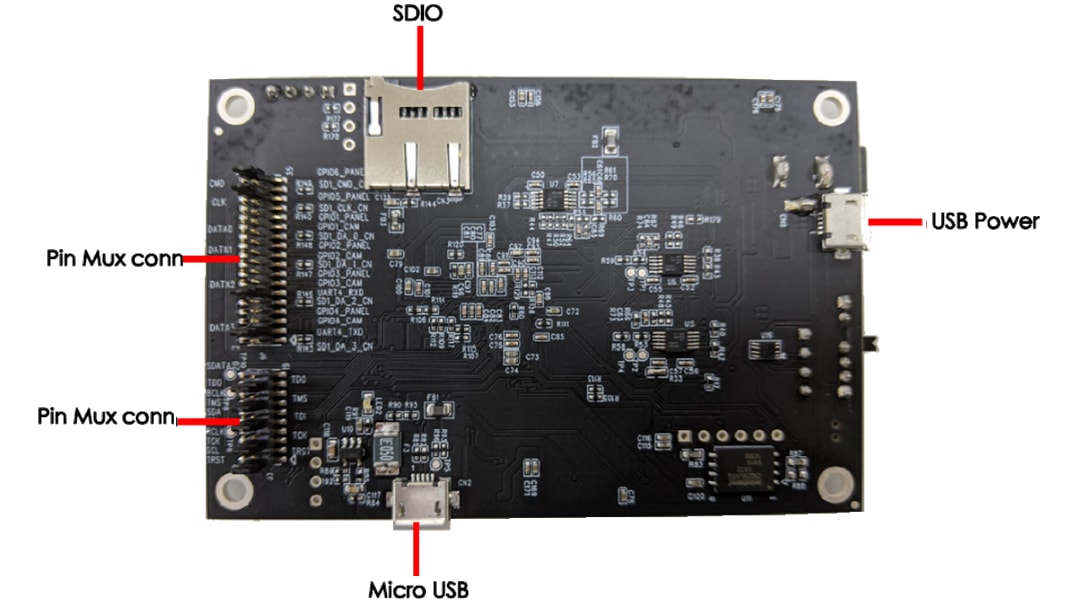 Kneron KL520 AI SoC Development Kit