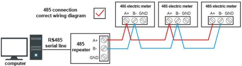 DFRobot FIT0772 Industrial Grade RS485 Repeater