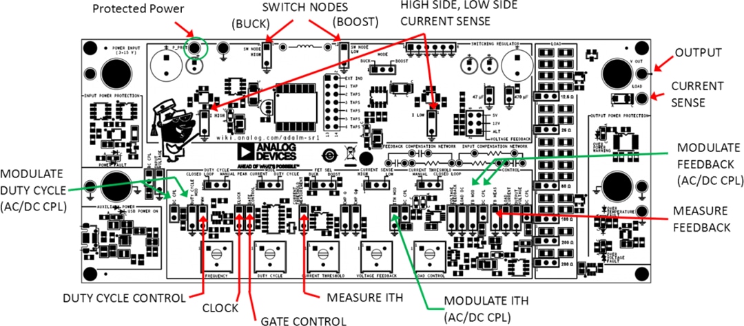 Analog Devices Inc. ADALM-SR1 Board