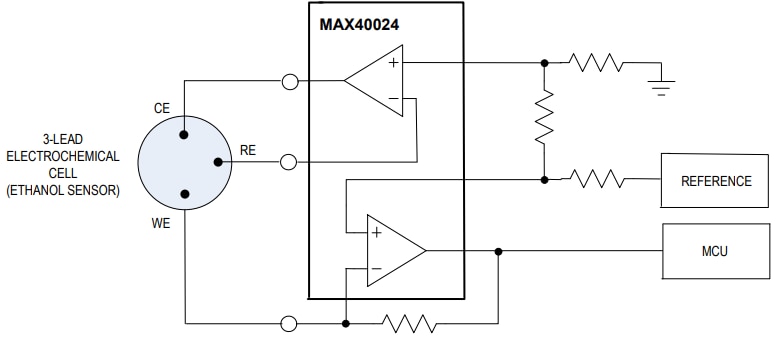 Block Diagram - Analog Devices / Maxim Integrated MAX40023/MAX40024 Single & Dual Amplifiers