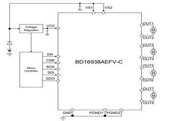 Application Circuit Diagram - ROHM Semiconductor BD1693x Half-Bridge Drivers