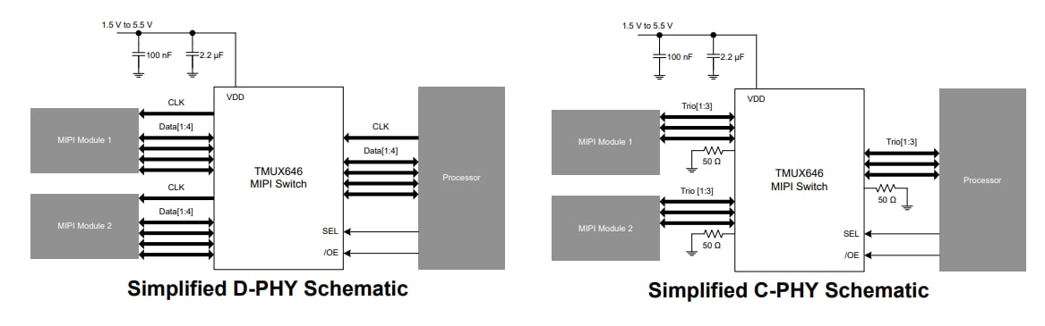 Texas Instruments TMUX646 10-Channel MIPI Switch