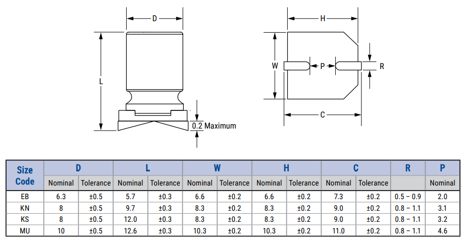 KEMET A767 Aluminum Organic Polymer Capacitors