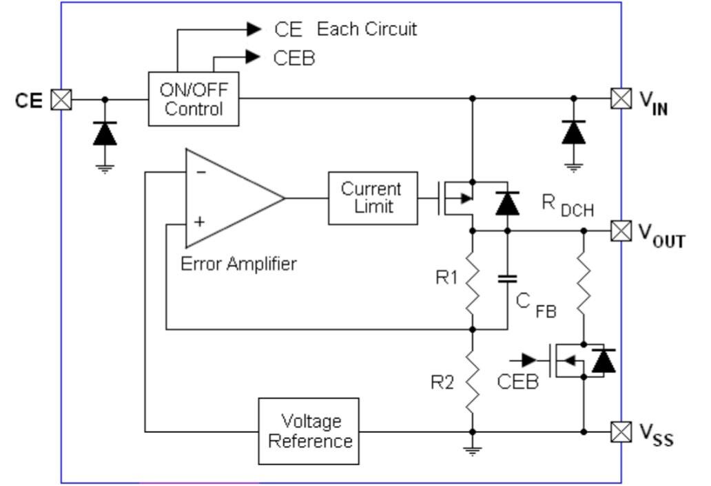 Block Diagram - Zilog / IXYS IXD1504 Voltage Regulators