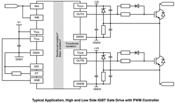 Application Circuit Diagram - onsemi NCx57252 Gate Drivers