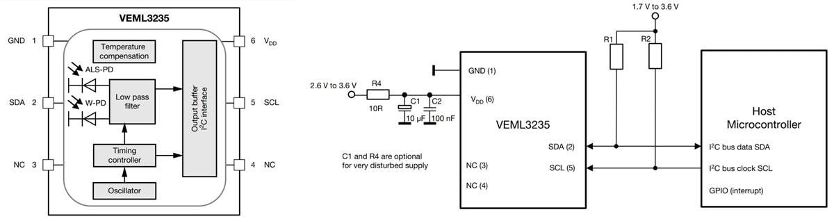 Block Diagram - Vishay VEML3235 Ambient Light Sensors