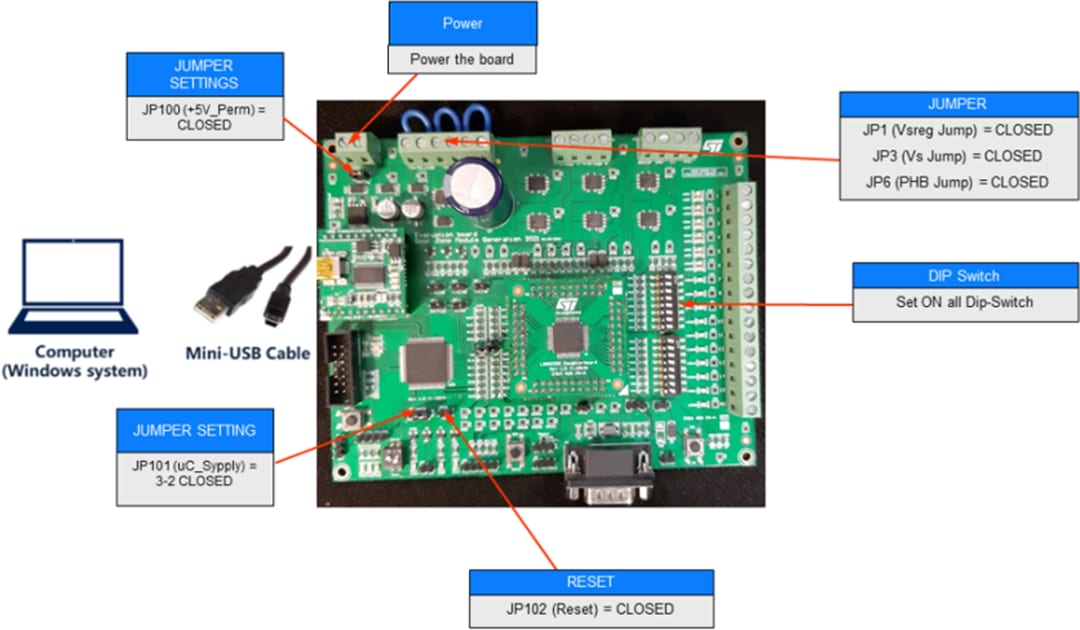 STMicroelectronics EVAL-L99DZ200 Evaluation Board