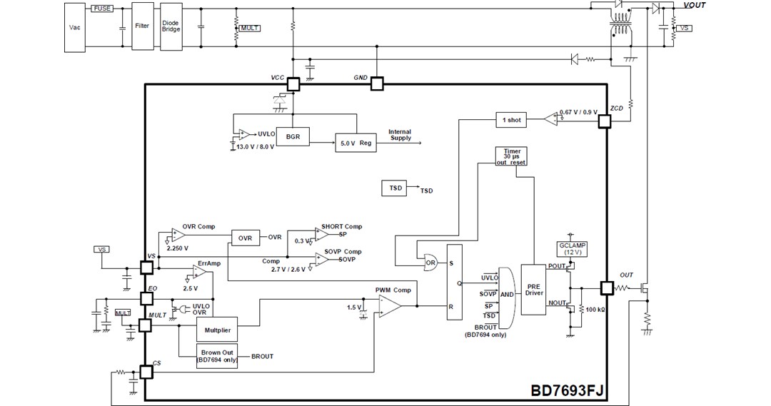 Block Diagram - ROHM Semiconductor BD7693FJ Power Factor Correction Controller