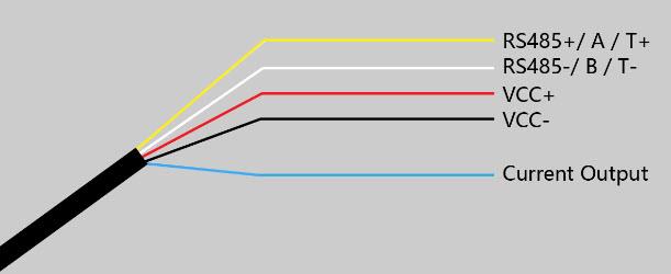Seeed Studio Industrial pH Meter / Sensor