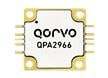 QPA2966 20W GaN Wideband Power Amplifier