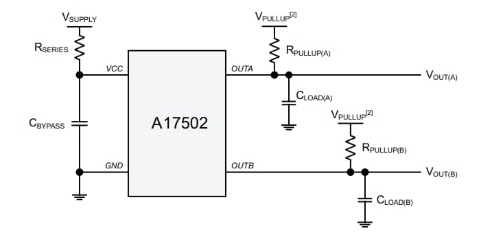 Application Circuit Diagram - Allegro MicroSystems A17502 Dual Output Speed & Direction Sensor ICs