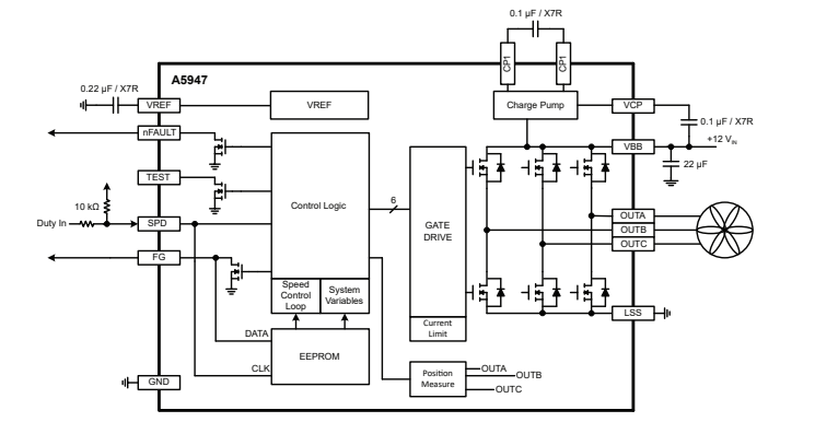 Application Circuit Diagram - Allegro MicroSystems A5947 Three-Phase Sensorless Fan Driver ICs