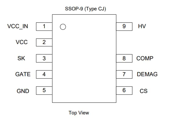 Diodes Incorporated AP33510 Quasi-Resonant Flyback GAN Controller