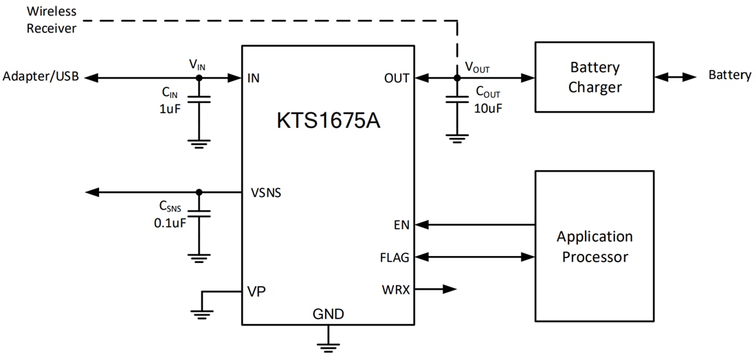 Application Circuit Diagram - Kinetic Technologies KTS1675A Over-Voltage Protection IC