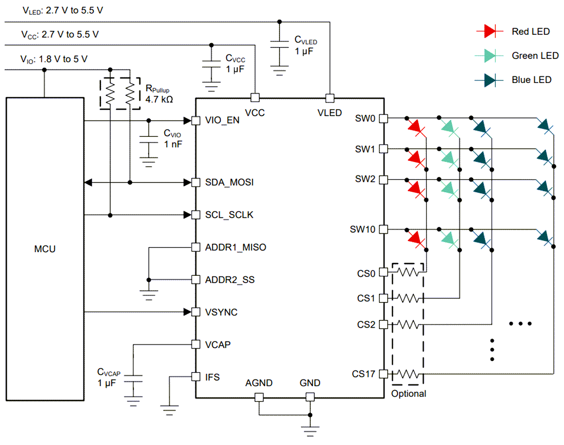 Schematic - Texas Instruments LP5860 11x18 LED Matrix Driver