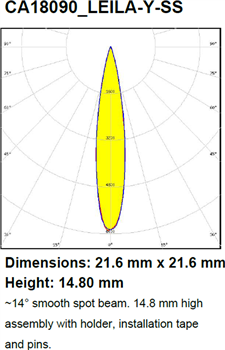 Ledil LEILA-Y Ø21.6mm LED Lenses